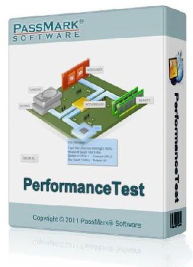 passmark performancetest